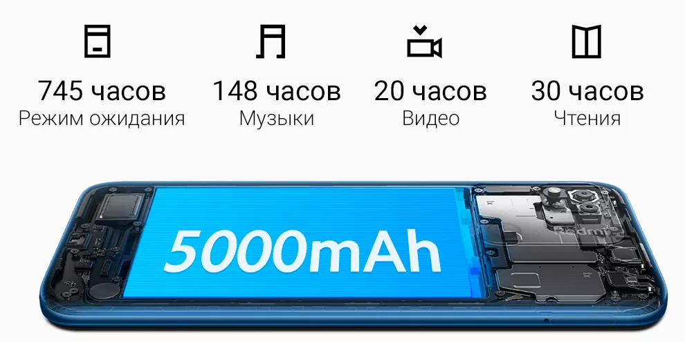 Смартфон Xiaomi Redmi 10A